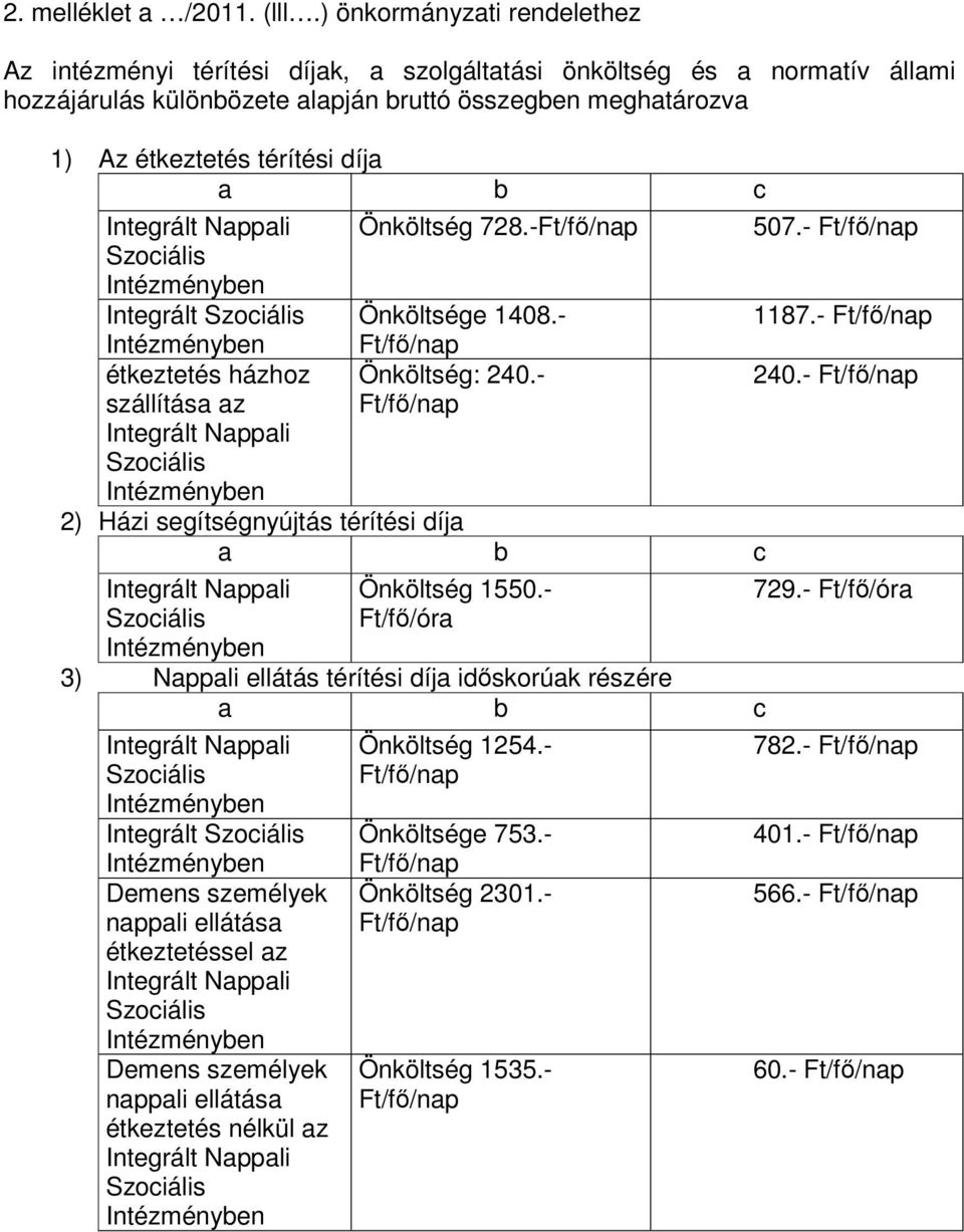 1) Az étkeztetés térítési díja Integrált étkeztetés házhoz szállítása az Önköltség 728.- Önköltsége 1408.- Önköltség: 240.