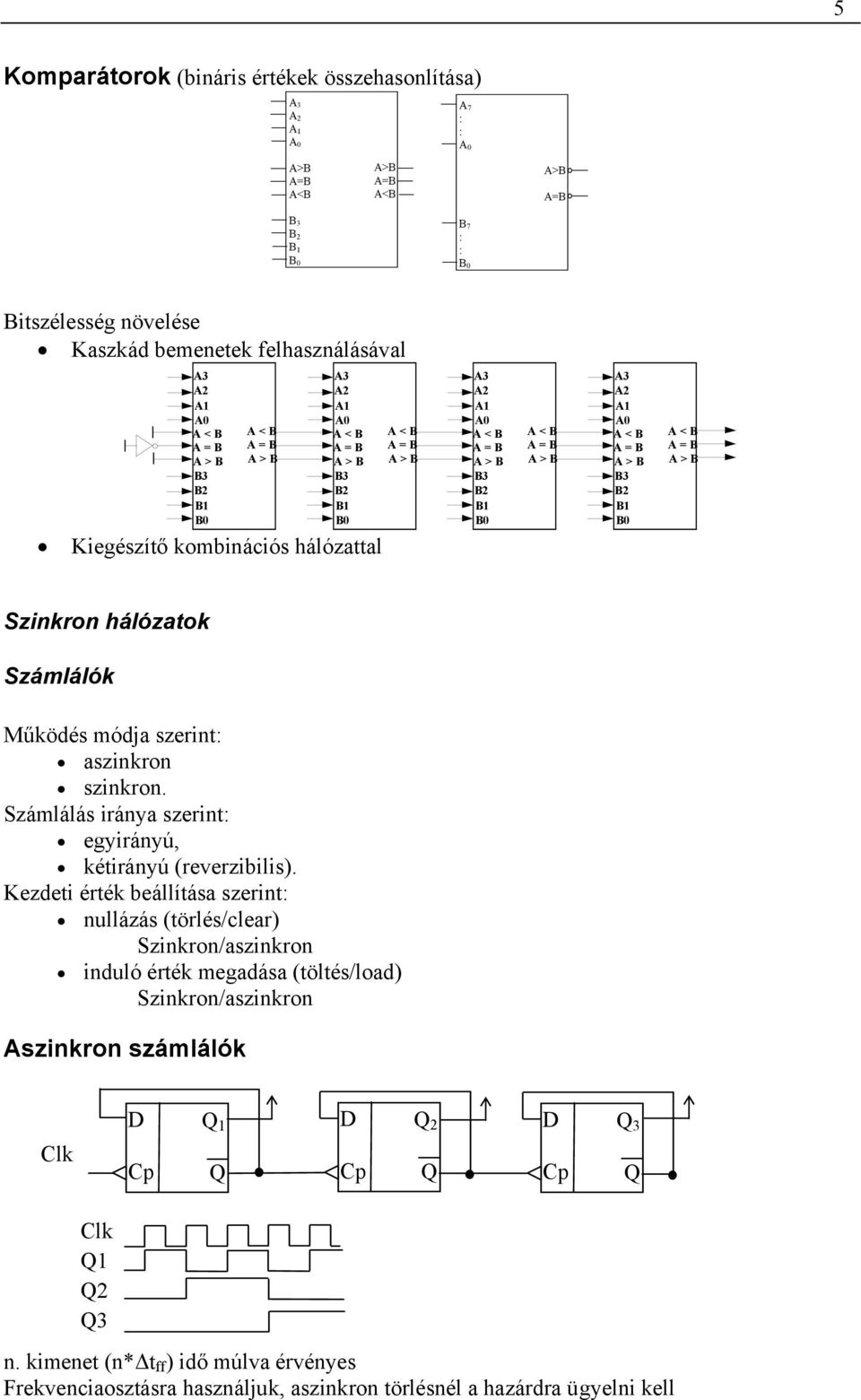 7485 A < B A = B A > B A3 A2 A1 A0 A < B A = B A > B B3 B2 B1 B0 7485 A < B A = B A > B Szinron hálózato Számláló Műödés módja szerint: aszinron szinron Számlálás iránya szerint: egyirányú, étirányú