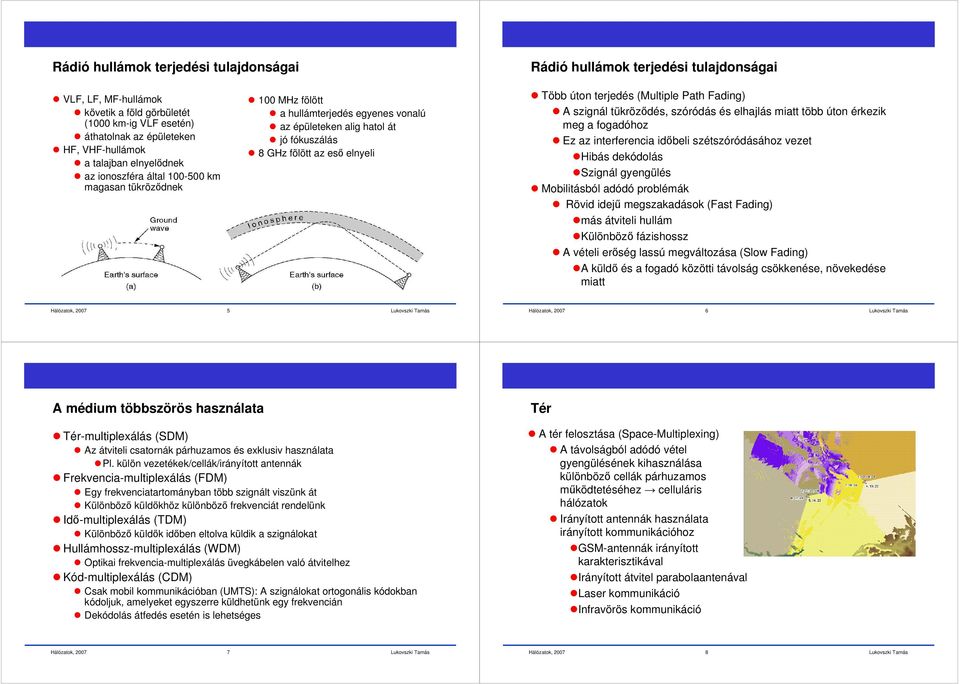 terjedés (Multiple Path Fading) A szignál tükröződés, szóródás és elhajlás miatt több úton érkezik meg a fogadóhoz Ez az interferencia időbeli szétszóródásához vezet Hibás dekódolás Szignál gyengülés