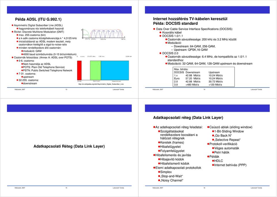 moduáció: QAM 4000 baud szimbólumráta (0-15 bit/szimbólum) Csatornák felosztása: (Annex A: ADSL over POTS) 0-6.