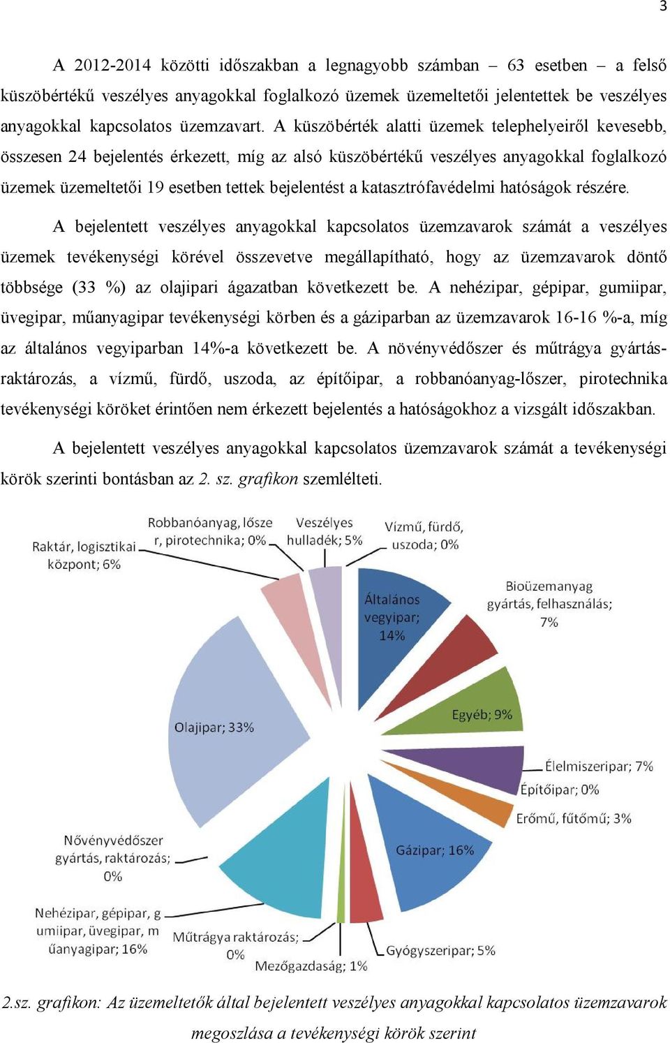 katasztrófavédelmi hatóságok részére.