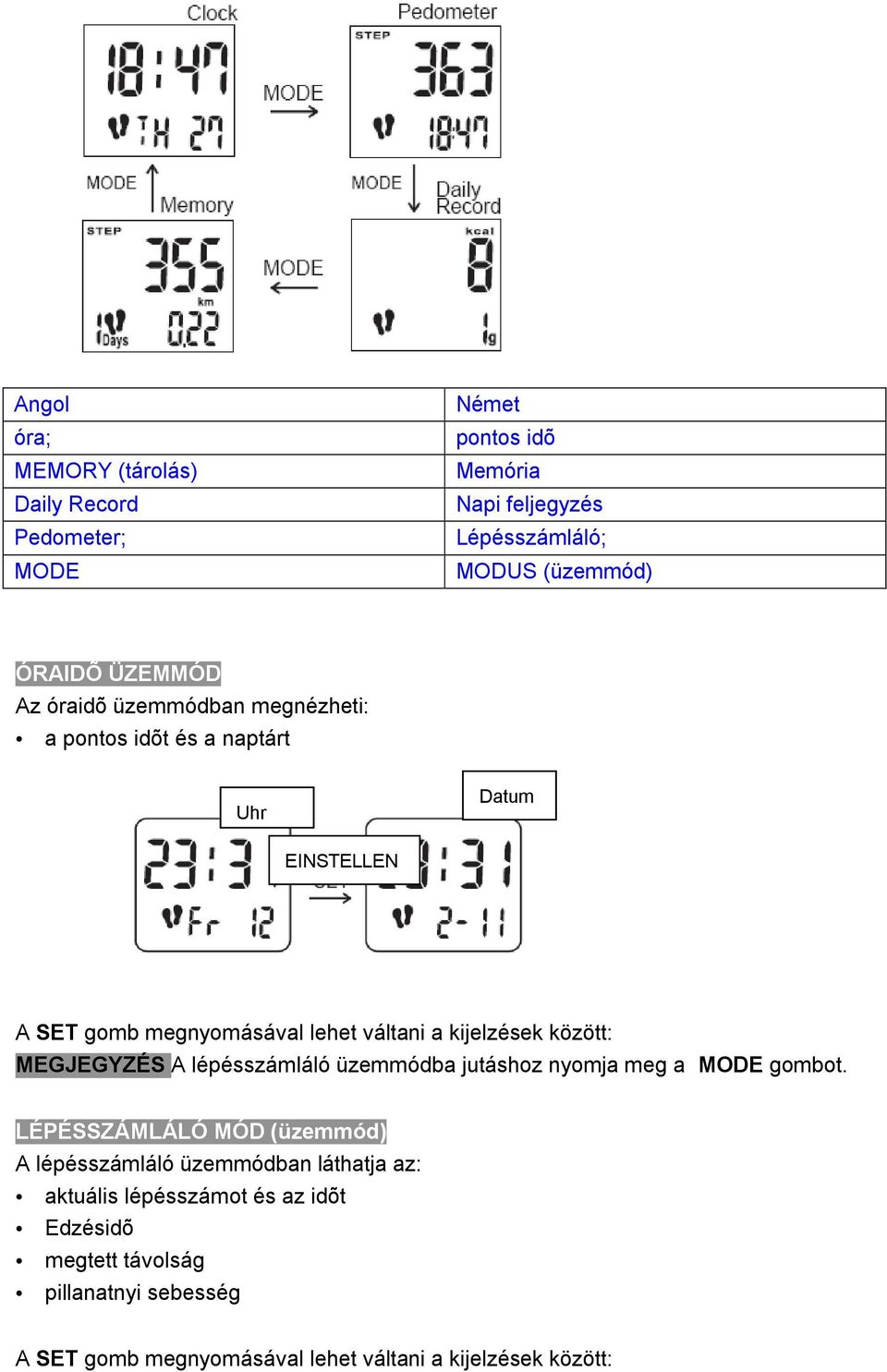 között: MEGJEGYZÉS A lépésszámláló üzemmódba jutáshoz nyomja meg a MODE gombot.