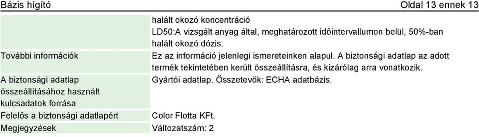 Megjegyzések Változatszám: 2 halált okozó LD50:A vizsgált anyag által, meghatározott időintervallumon belül, 50%-ban