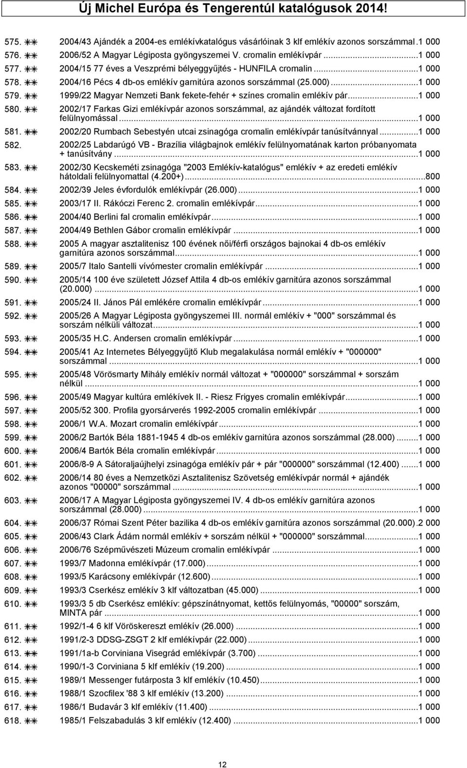 1999/22 Magyar Nemzeti Bank fekete-fehér + színes cromalin emlékív pár...1 000 580. 2002/17 Farkas Gizi emlékívpár azonos sorszámmal, az ajándék változat fordított felülnyomással...1 000 581.
