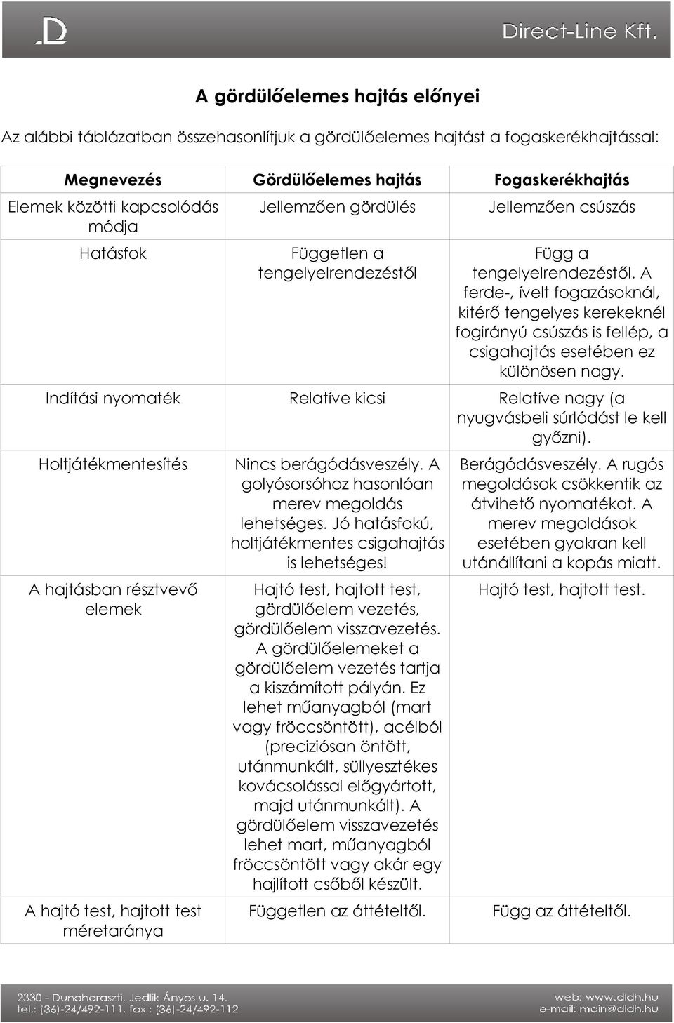 A ferde-, ívelt fogazásoknál, kitérő tengelyes kerekeknél fogirányú csúszás is fellép, a csigahajtás esetében ez különösen nagy.