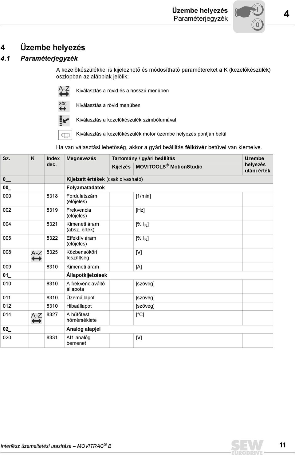 menüben Kiválasztás a kezelőkészülék szimbólumával Kiválasztás a kezelőkészülék motor üzembe helyezés pontján belül Ha van választási lehetőség, akkor a gyári beállítás félkövér betűvel van kiemelve.