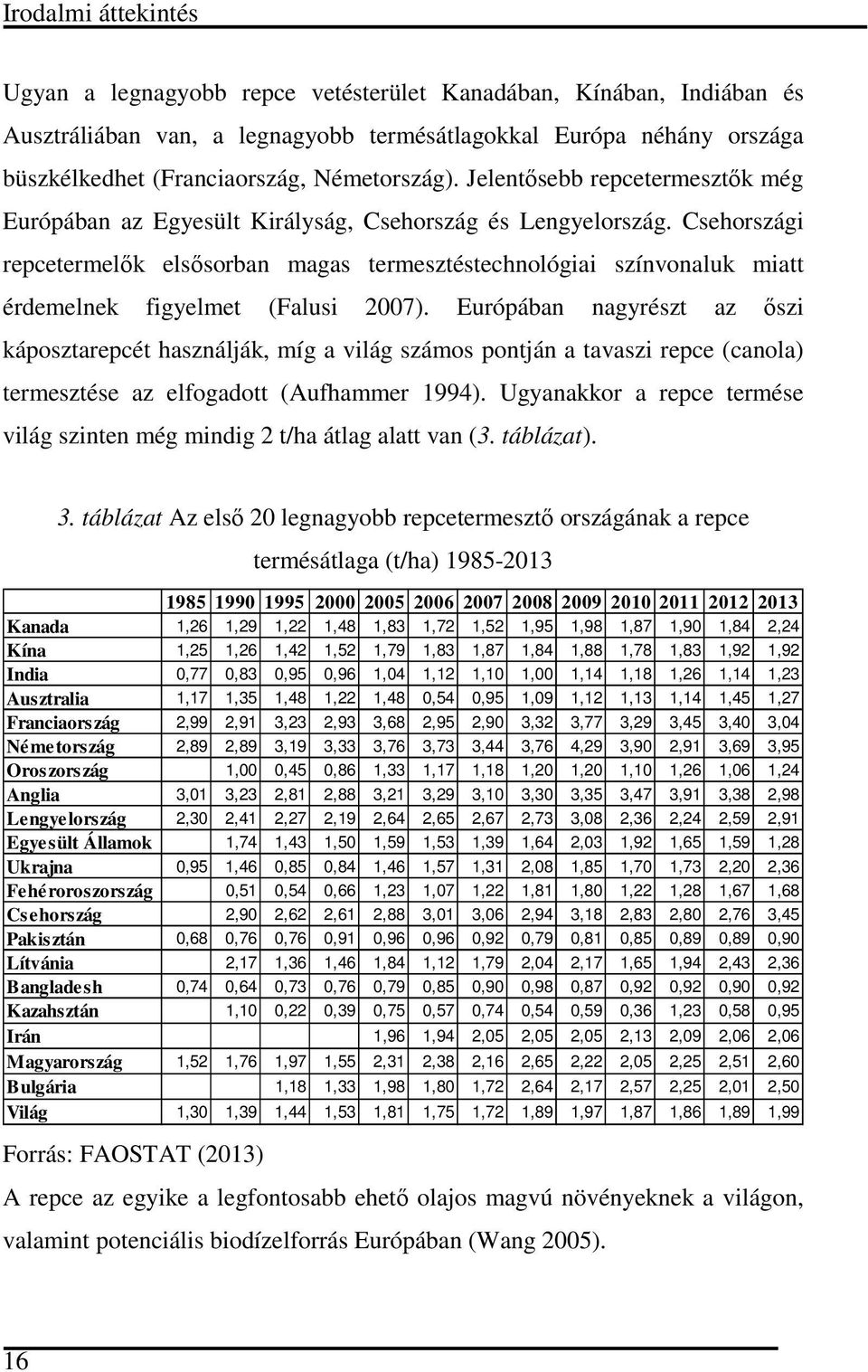 Európán ngyrészt z őszi káposztrepcét hsználják, míg világ számos pontján tvszi repce (cnol) termesztése z elfogdott (Aufhmmer 1994).