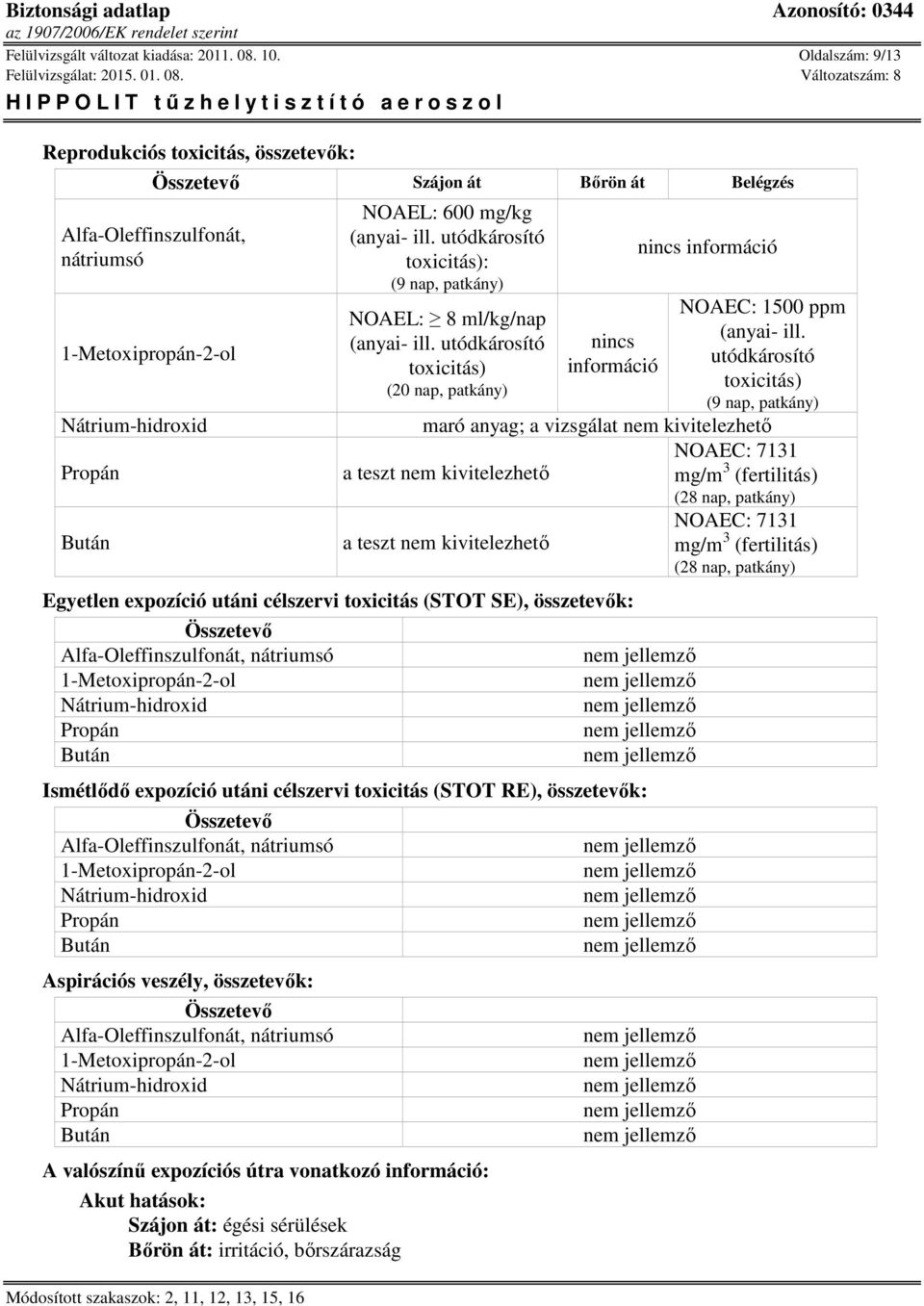 utódkárosító toxicitás) (9 nap, patkány) maró anyag; a vizsgálat nem kivitelezhető a teszt nem kivitelezhető a teszt nem kivitelezhető Egyetlen expozíció utáni célszervi toxicitás (STOT SE),