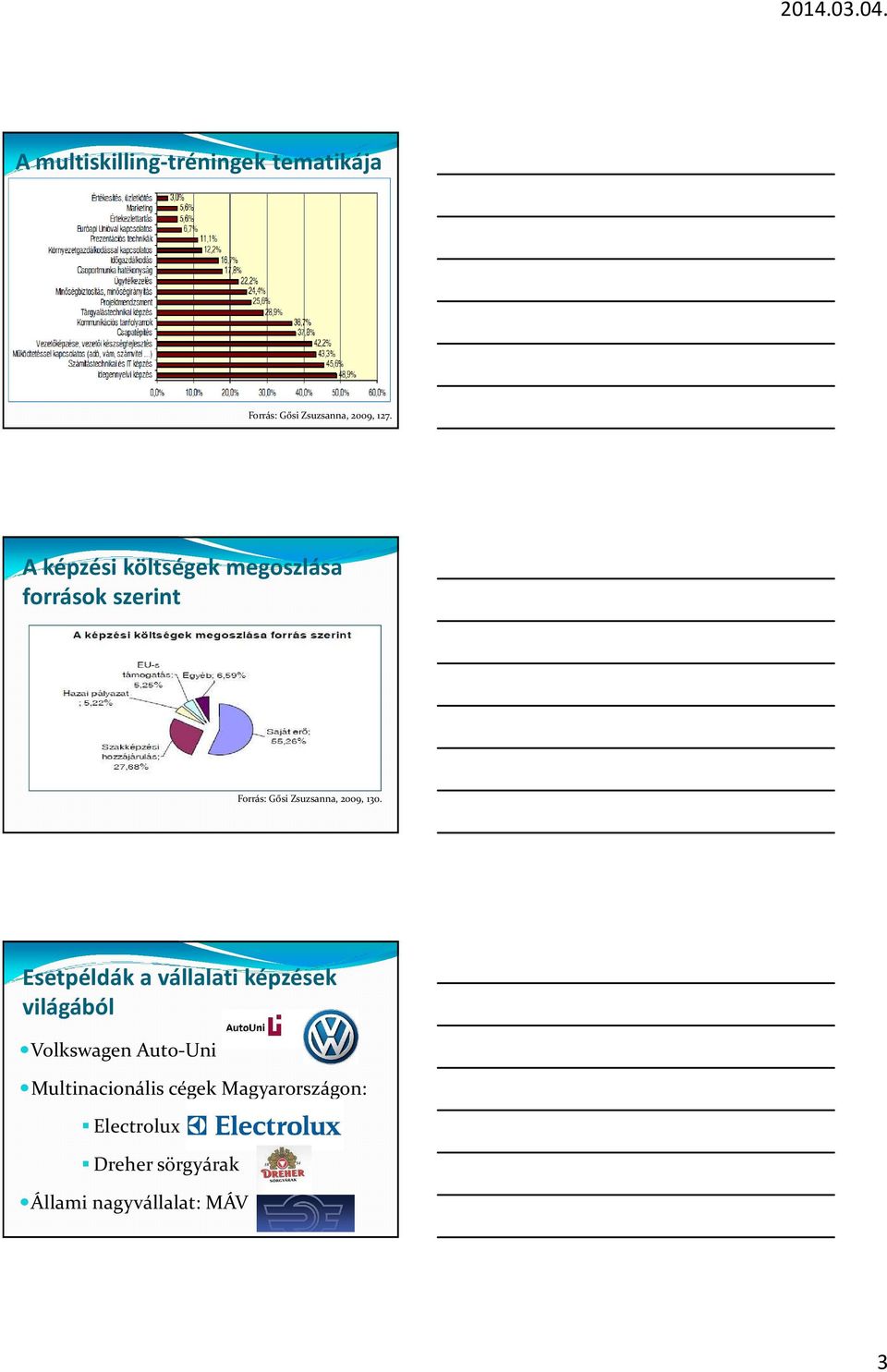 130. Esetpéldák a vállalati képzések világából Volkswagen Auto-Uni