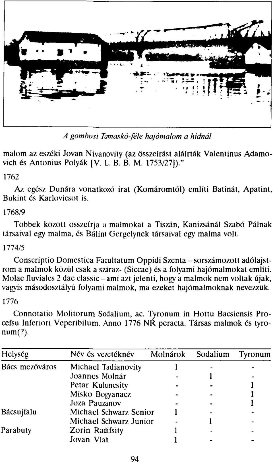 1768/9 Többek között összeírja a malmokat a Tiszán, Kanizsánál Szabó Pálnak társaival egy malma, és Bálint Gergelynek társaival egy malma volt.