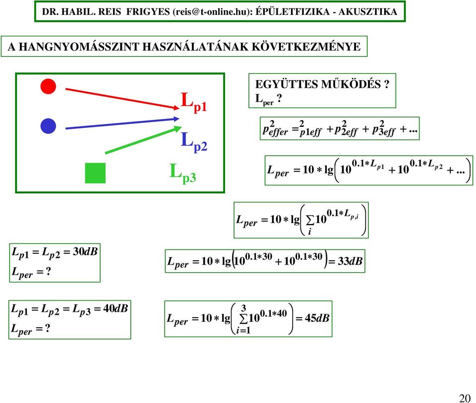 1 2 = 10 lg 10 p Lp + 10 +... 0.1 L per = 10 lg 10 i p, i L L p1 = Lp2 = 30dB ( 0.1 30 0.