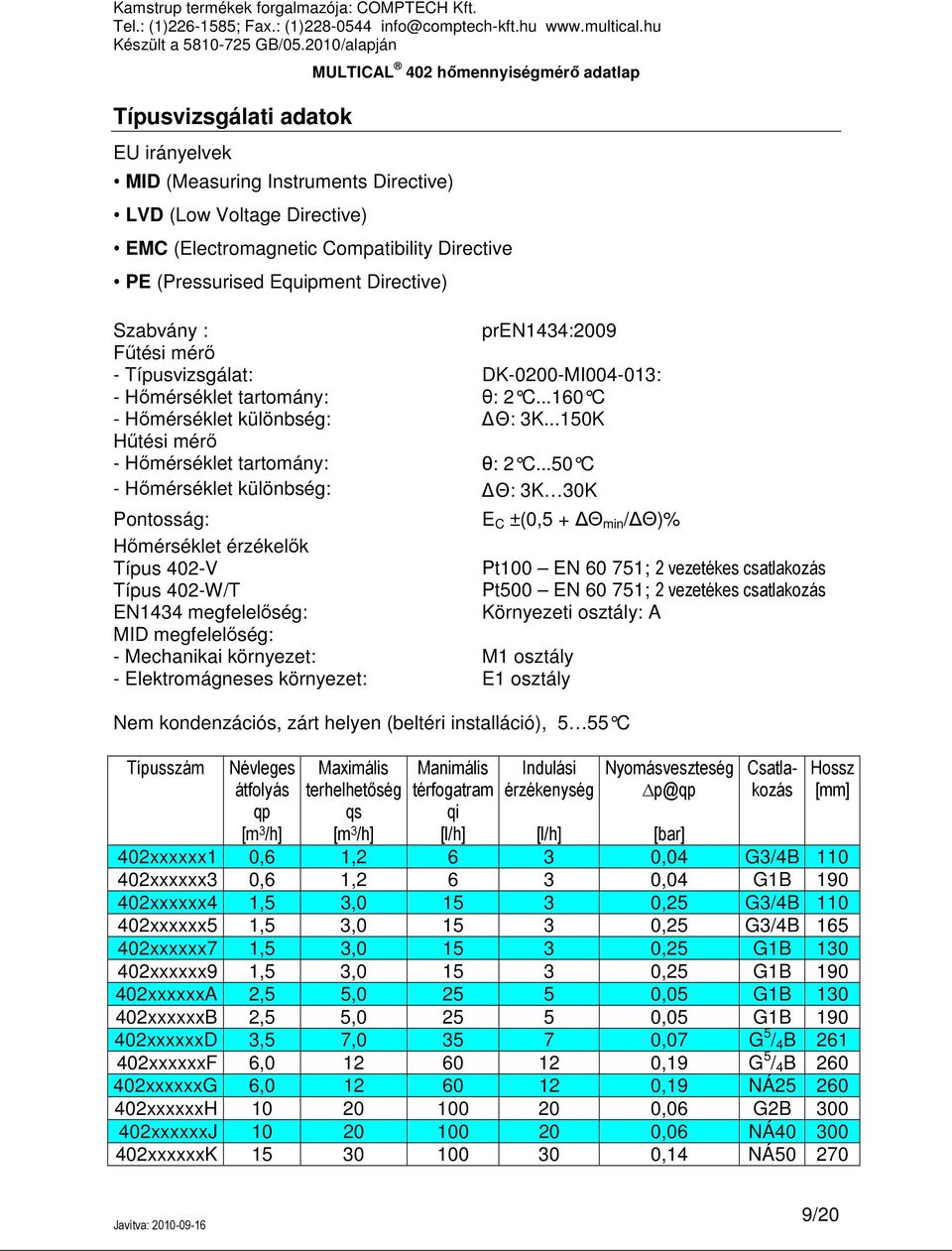 402-W/T EN1434 megfelelőség: MID megfelelőség: - Mechanikai környezet: - Elektromágneses környezet: pren1434:2009 DK-0200-MI004-013: θ: 2 C...160 C Θ: 3K...150K θ: 2 C.