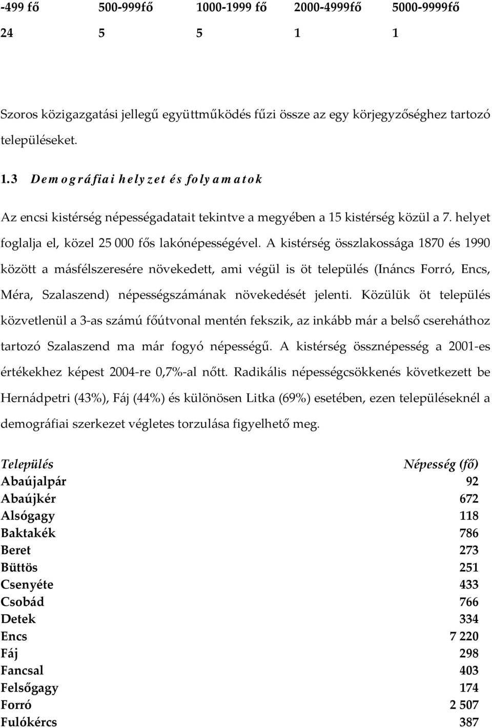 A kistérség összlakossága 1870 és 1990 között a másfélszeresére növekedett, ami végül is öt település (Ináncs Forró, Encs, Méra, Szalaszend) népességszámának növekedését jelenti.