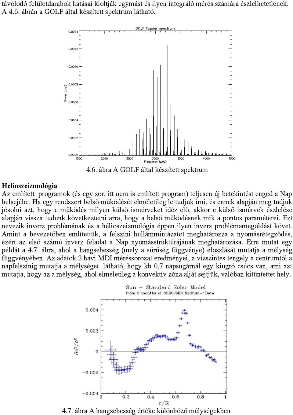 ábra A GOLF által készített spektrum Helioszeizmológia Az említett programok (és egy sor, itt nem is említett program) teljesen új betekintést enged a Nap belsejébe.