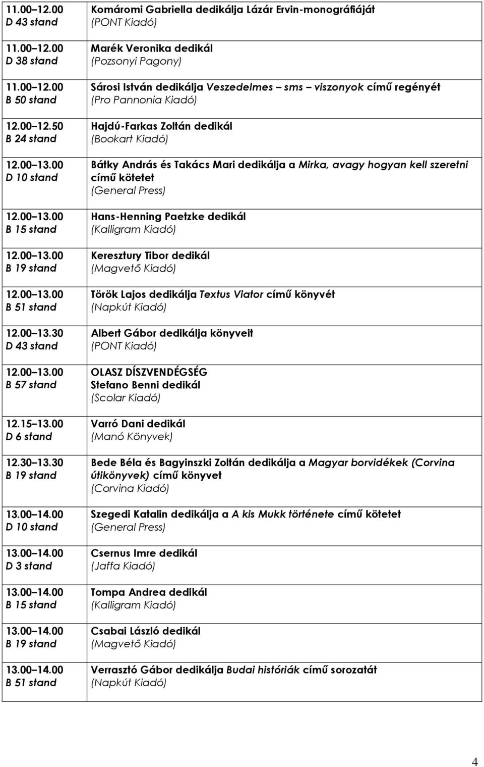 dedikál (Bookart Kiadó) Bátky András és Takács Mari dedikálja a Mirka, avagy hogyan kell szeretni címő kötetet (General Press) Hans-Henning Paetzke dedikál Keresztury Tibor dedikál Török Lajos