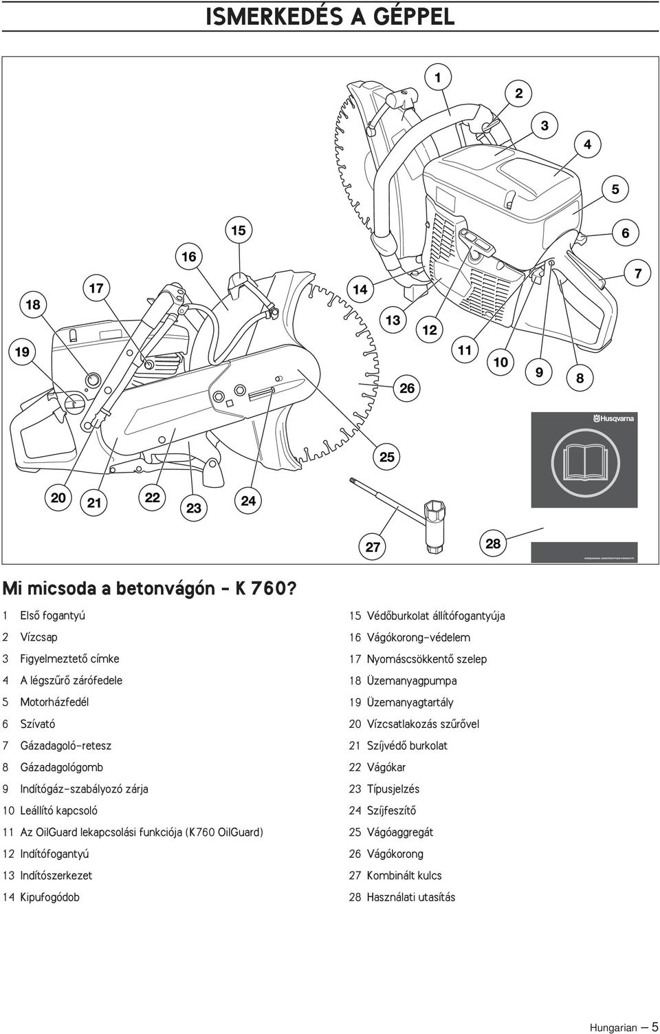 zárja 10 Leállító kapcsoló 11 Az OilGuard lekapcsolási funkciója (K760 OilGuard) 12 Indítófogantyú 13 Indítószerkezet 14 Kipufogódob 15 VédŒburkolat