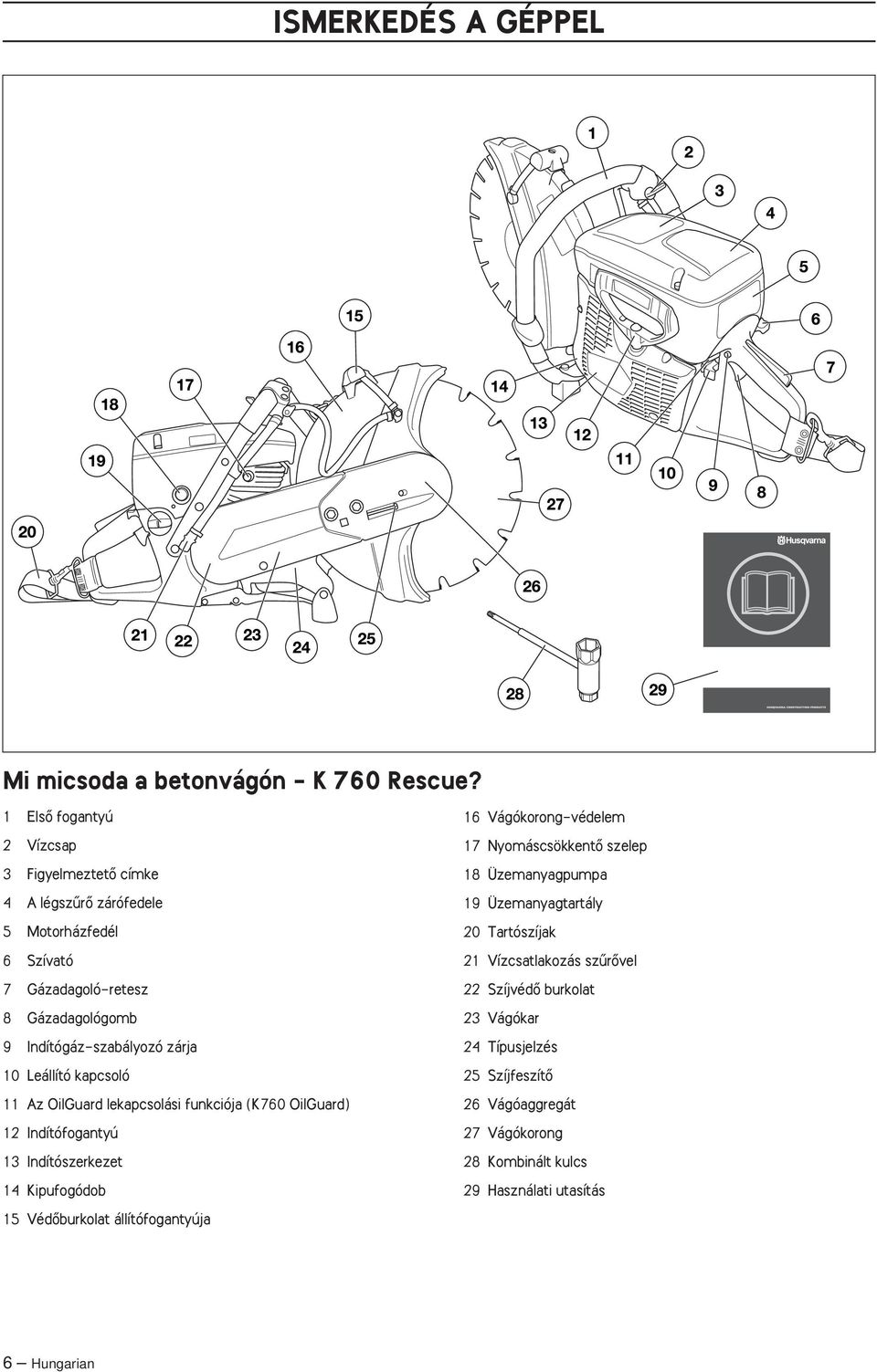 10 Leállító kapcsoló 11 Az OilGuard lekapcsolási funkciója (K760 OilGuard) 12 Indítófogantyú 13 Indítószerkezet 14 Kipufogódob 15 VédŒburkolat állítófogantyúja 16