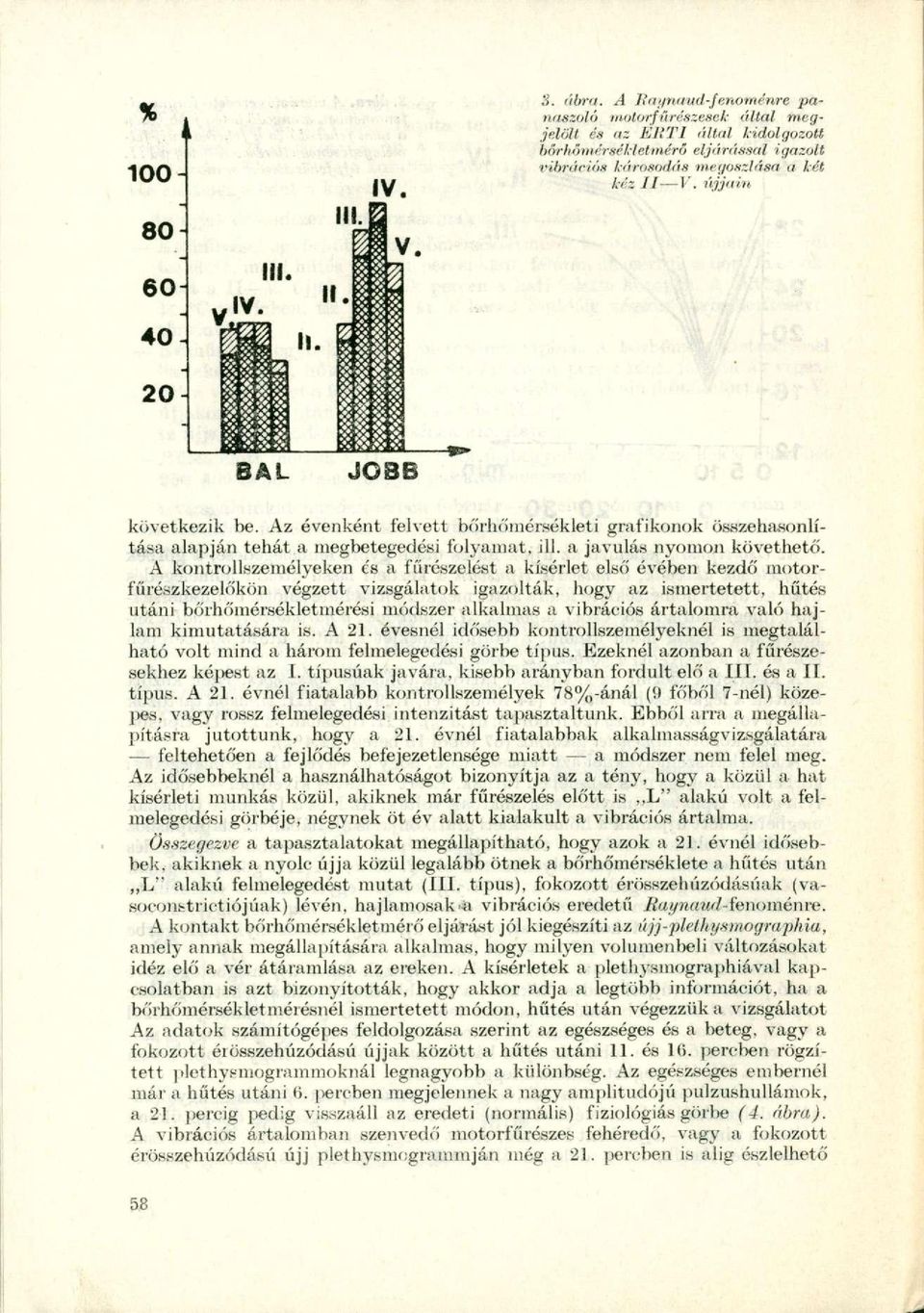 A kontrollszemélyeken e's a fűrészelést a kísérlet első évében kezdő inotorfűrészkezelőkön végzett vizsgálatok igazolták, hogy az ismertetett, hűtés utáni bőibőmérsókletmérési módszer alkalmas a