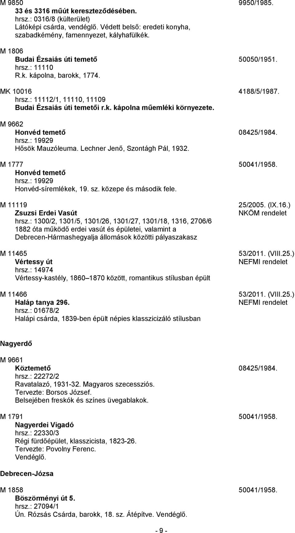 M 9662 Honvéd temető 08425/1984. hrsz.: 19929 Hősök Mauzóleuma. Lechner Jenő, Szontágh Pál, 1932. M 1777 50041/1958. Honvéd temető hrsz.: 19929 Honvéd-síremlékek, 19. sz. közepe és második fele.