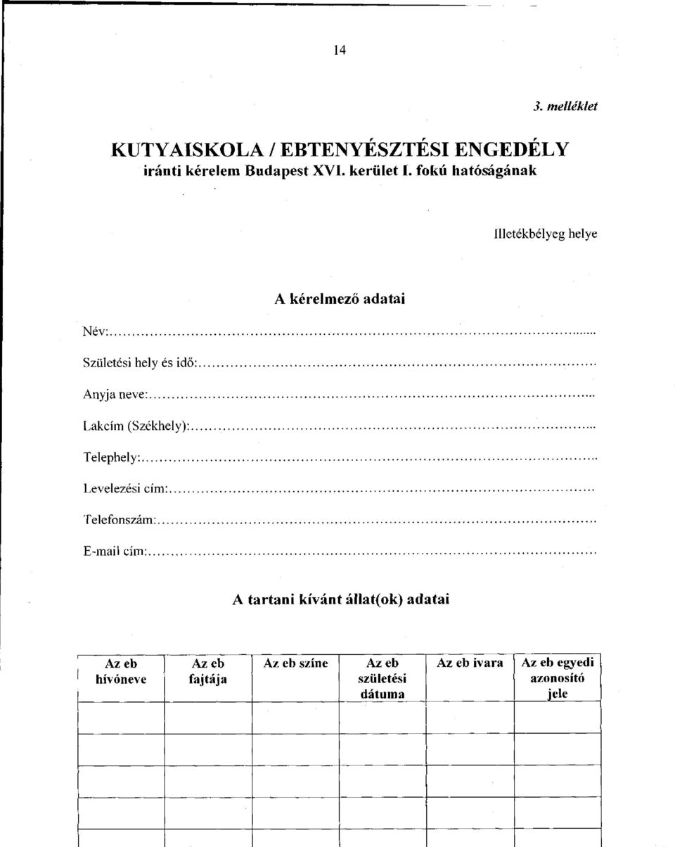 fokú hatóságának Illetékbélyeg helye A kérelmező adatai Név: Születési hely és idő: Anyja ne ve: Lakcím