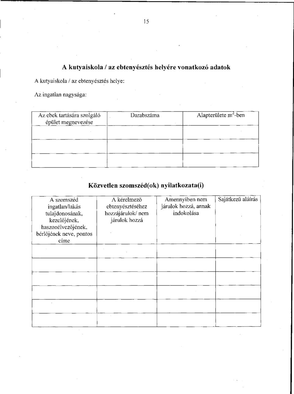nyilatkozata(i) A szomszéd ingatlan/lakás tulajdonosának, kezelőjének, haszonélvezőjének, bérlőjének neve, pontos