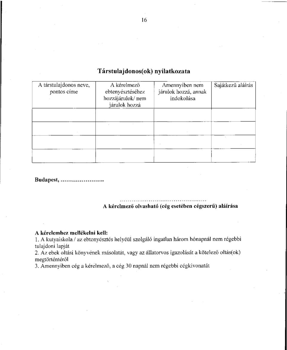 kell: 1. A kutyaiskola / az ebtenyésztés helyéül szolgáló ingatlan három hónapnál nem régebbi tulajdoni lapját 2.