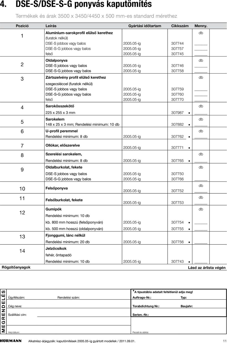 0-ig 07746 S-S-G jobbos vagy balos 200.0-ig 077 Zártszelvény profil elülső kerethez szegecsléccel (furatok nélkül) S-S jobbos vagy balos 200.0-ig 077 S-S-G jobbos vagy balos 200.0-ig 07760 felső 200.