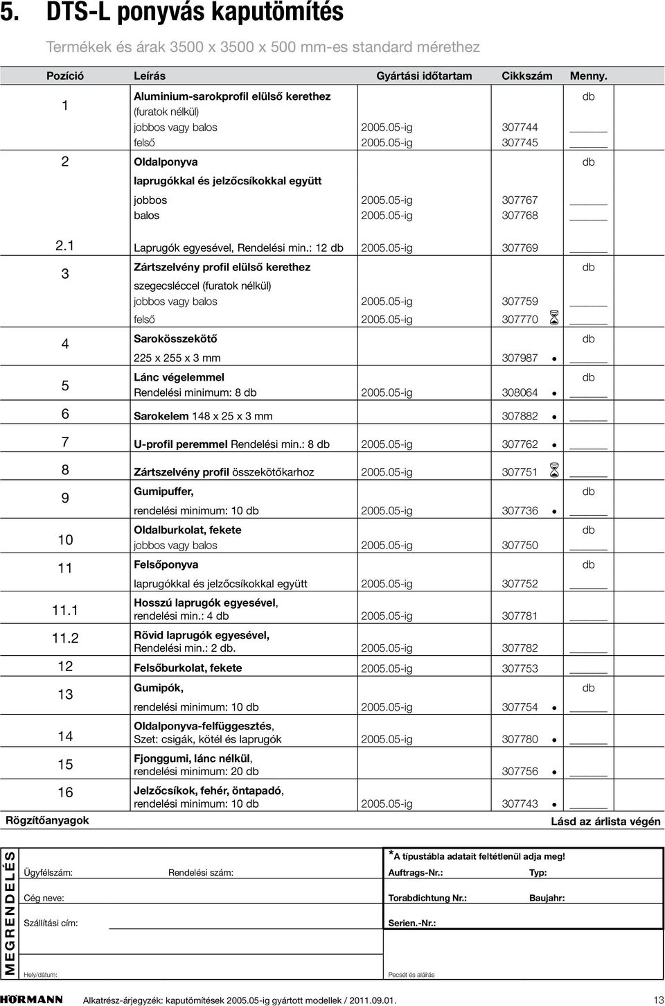 0-ig 0776 2. aprugók egyesével, Rendelési min.: 2 200.0-ig 0776 Zártszelvény profil elülső kerethez szegecsléccel (furatok nélkül) jobbos vagy balos 200.0-ig 077 felső 200.