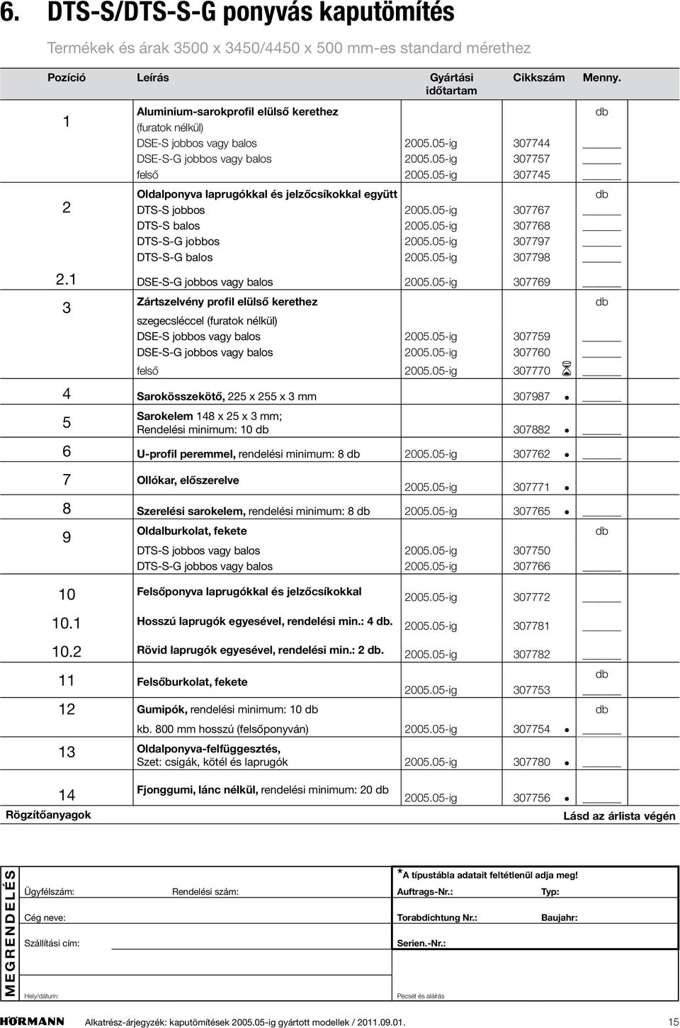 0-ig 0774 ldalponyva laprugókkal és jelzőcsíkokkal együtt TS-S jobbos 200.0-ig 07767 TS-S balos 200.0-ig 0776 TS-S-G jobbos 200.0-ig 0777 TS-S-G balos 200.0-ig 077 2. S-S-G jobbos vagy balos 200.