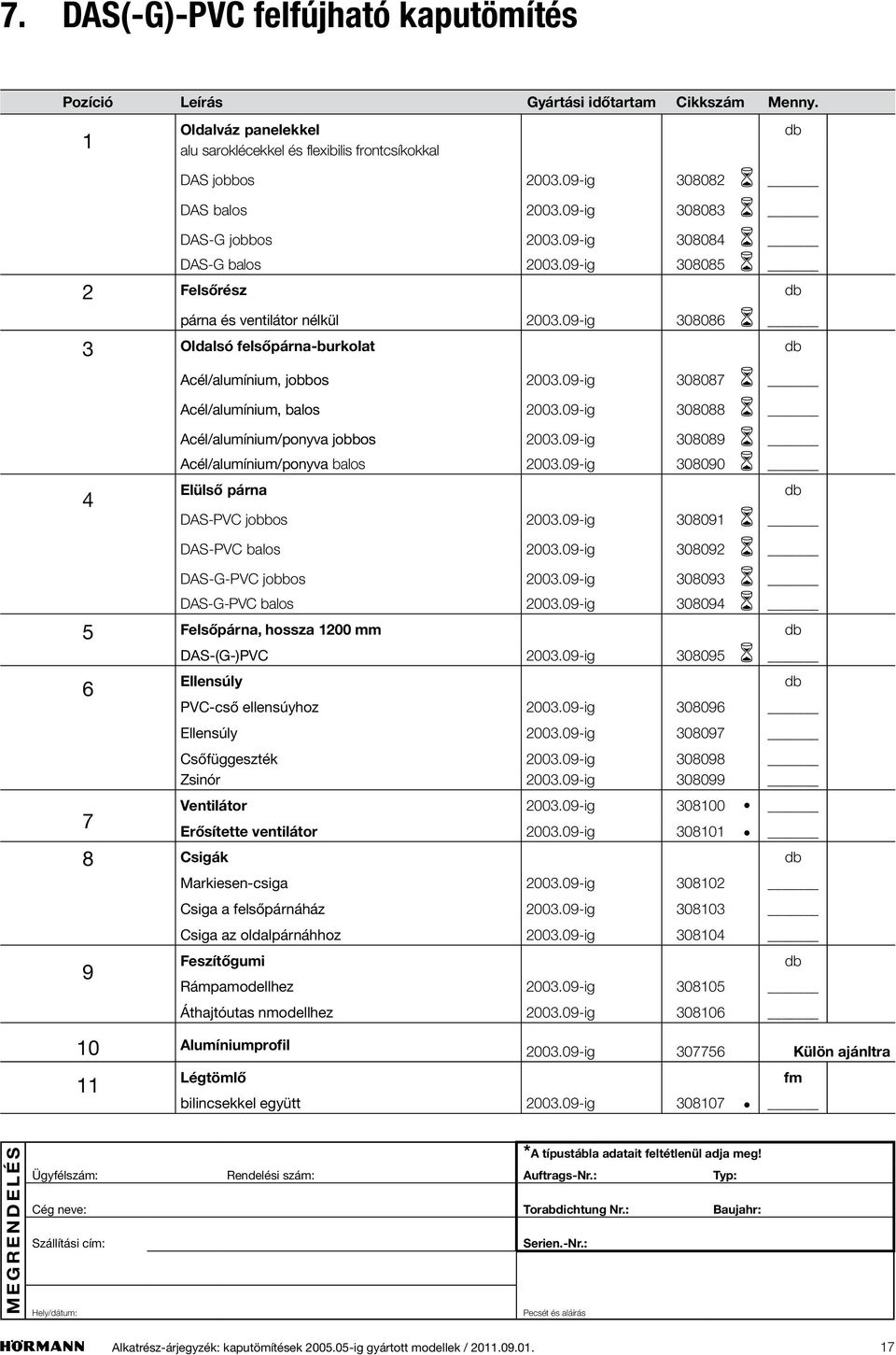 0-ig 00 cél/alumínium/ponyva jobbos 200.0-ig 00 cél/alumínium/ponyva balos 200.0-ig 000 4 lülső párna S-V jobbos 200.0-ig 00 S-V balos 200.0-ig 002 S-G-V jobbos 200.0-ig 00 S-G-V balos 200.