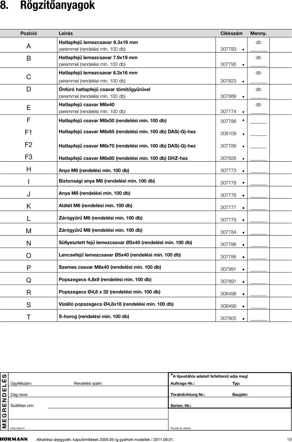 00 ) 07774 atlapfejű csavar x0 (rendelési min. 00 ) 077 atlapfejű csavar x6 (rendelési min. 00 ) S(-G)-hez 00 2 atlapfejű csavar x70 (rendelési min.