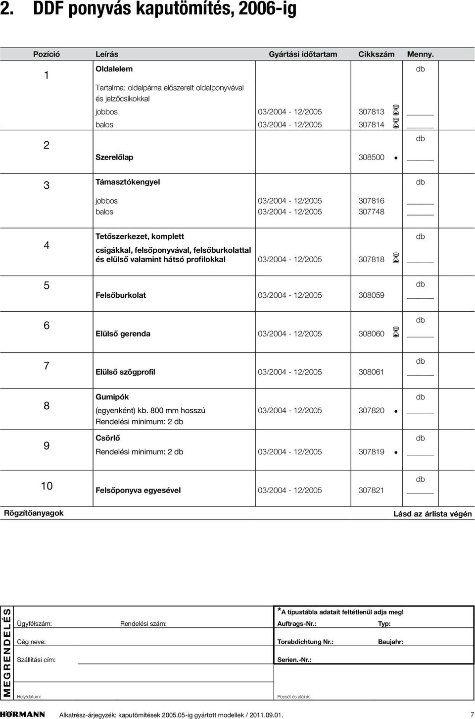 0774 4 Tetőszerkezet, komplett csigákkal, felsőponyvával, felsőburkolattal és elülső valamint hátsó profilokkal 0/2004-2/200 07 elsőburkolat 0/2004-2/200 00 6 lülső gerenda 0/2004-2/200 0060 7 lülső