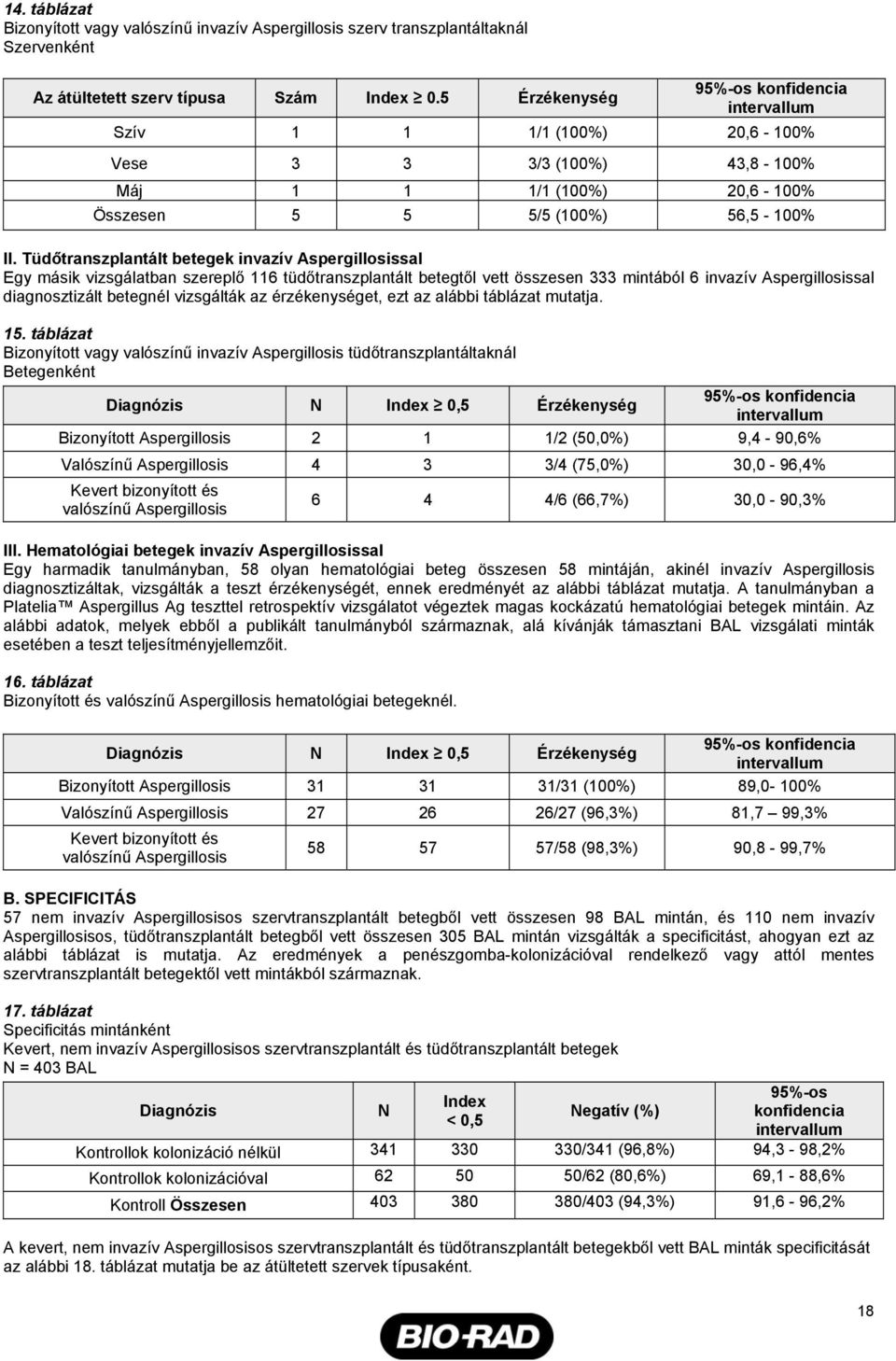 vizsgálták az érzékenységet, ezt az alábbi táblázat mutatja. 15. táblázat Bizonyított vagy valószínű invazív Aspergillosis tüdőtranszplantáltaknál Betegenként III.