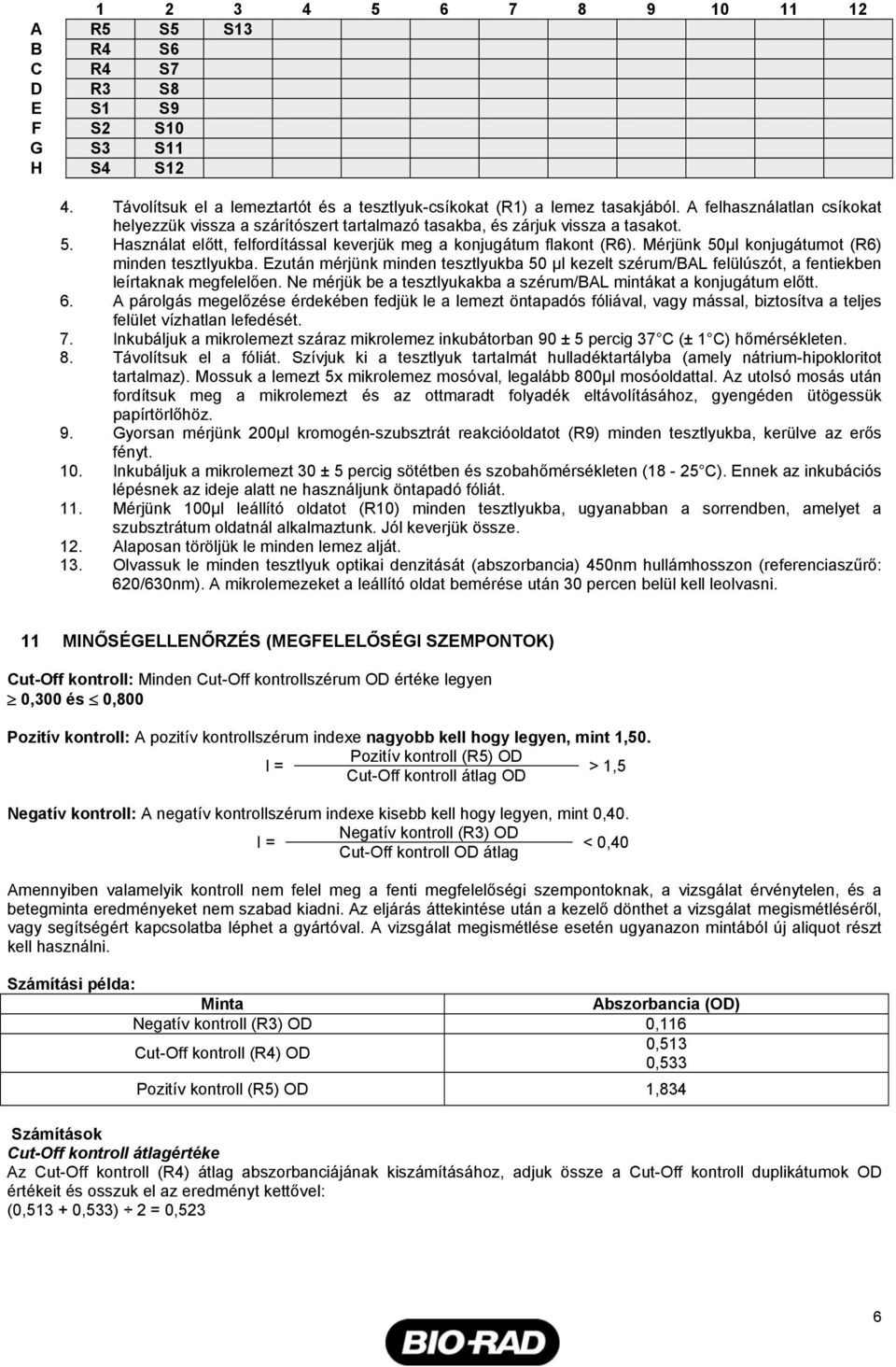 Mérjünk 50µl konjugátumot (R6) minden tesztlyukba. Ezután mérjünk minden tesztlyukba 50 µl kezelt szérum/bal felülúszót, a fentiekben leírtaknak megfelelően.