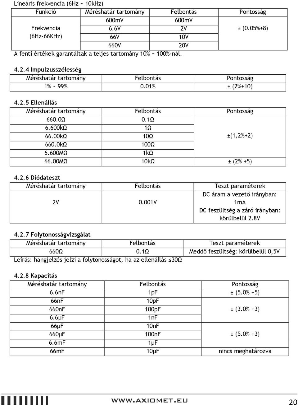 0Ω 0.1Ω 6.600kΩ 1Ω 66.00kΩ 10Ω ±(1,2%+2) 660.0kΩ 100Ω 6.600MΩ 1kΩ 66.00MΩ 10kΩ ± (2% +5) 4.2.6 Diódateszt Méréshatár tartomány Felbontás Teszt paraméterek 2V 0.