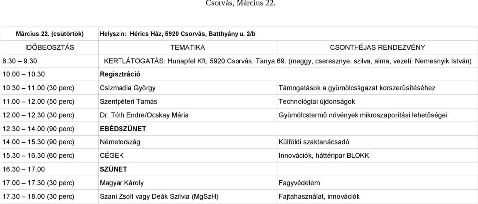 00 (30 perc) Csizmadia György Támogatások a gyümölcságazat korszerűsítéséhez 11.00 12.