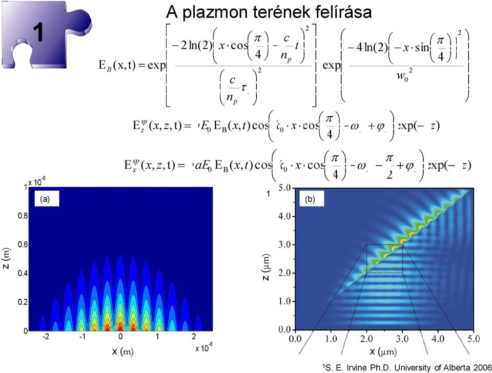 x cos 4 0t 0 exp( αz) sp Ex ( x, z, t) ηae0 EB( x, t)cos k0 x cos 4 0t 2 0