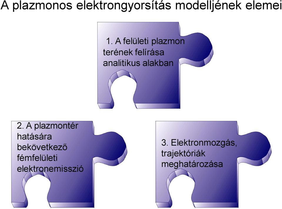 2. A plazmontér hatására bekövetkező fémfelületi