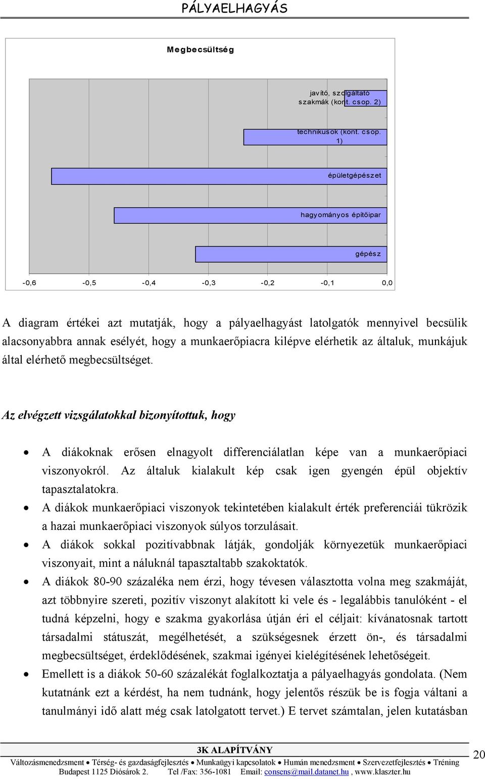 1) épületgépészet hagyományos építőipar gépész -0,6-0,5-0,4-0,3-0,2-0,1 0,0 A diagram értékei azt mutatják, hogy a pályaelhagyást latolgatók mennyivel becsülik alacsonyabbra annak esélyét, hogy a