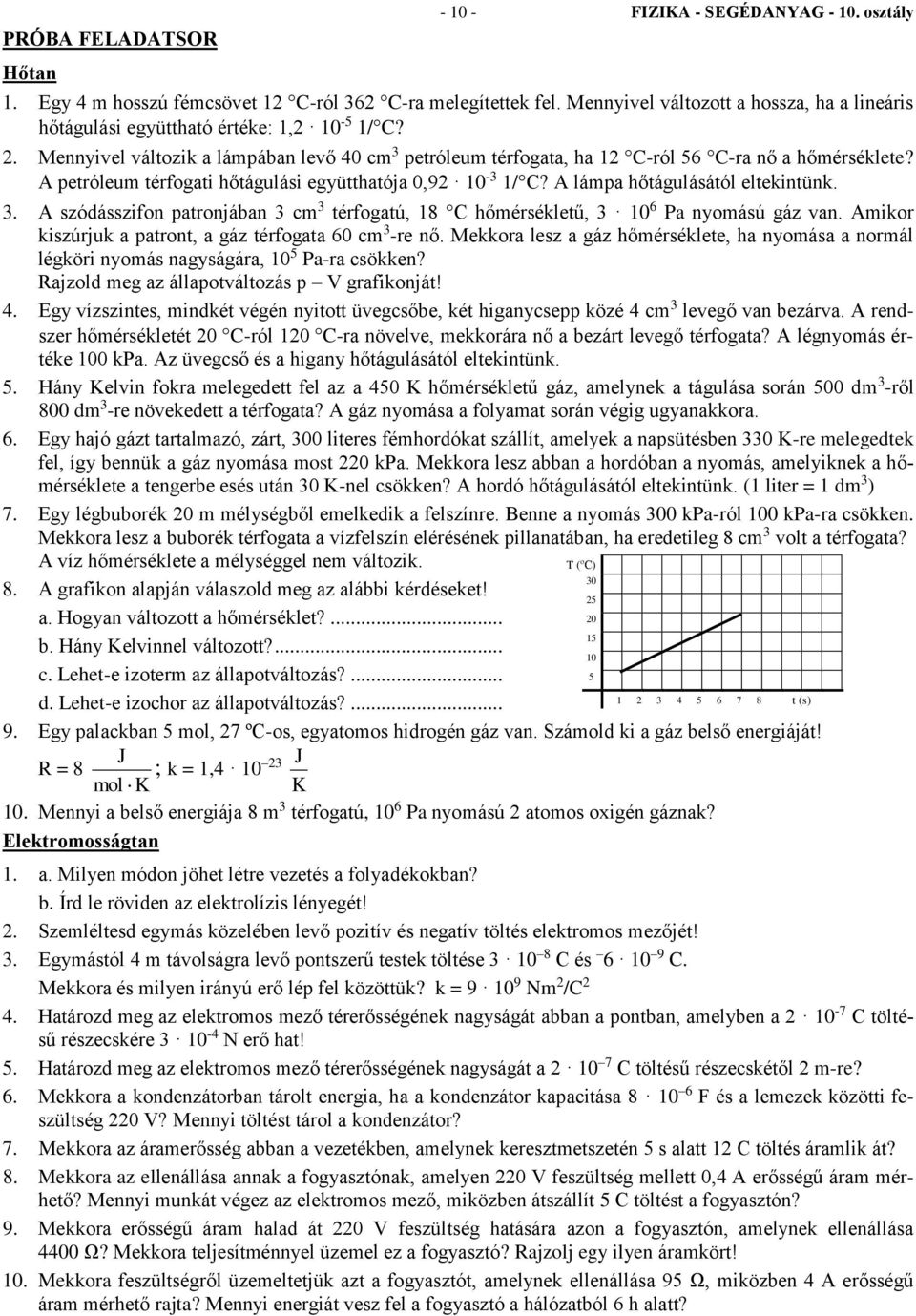 A petróleu térfogati hőtágulási együtthatója 0,9 10-3 1/ C? A lápa hőtágulásától eltekintünk. 3. A szódásszifon patronjában 3 c 3 térfogatú, 18 C hőérsékletű, 3 10 6 Pa nyoású gáz van.