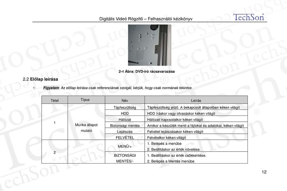 A bekapcsolt állapotban kéken világít HDD íráskor vagy olvasáskor kéken világít 1 2 Munka állapot mutató Hálózat Biztonsági mentés Lejátszás FELVÉTEL MENÜ/+