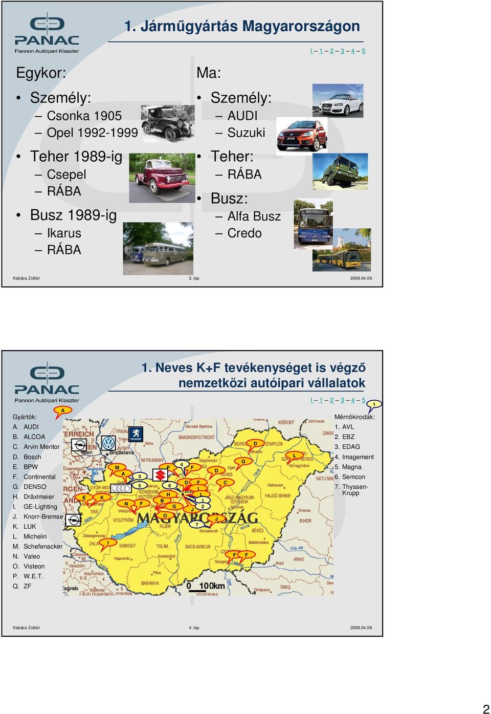 Bosch E. BPW F. Continental G. DENSO H. Dräxlmeier I. GE-Lighting J. Knorr-Bremse K. LUK L. Michelin M. Schefenacker N. Valeo O. Visteon P. W.E.T. Q.