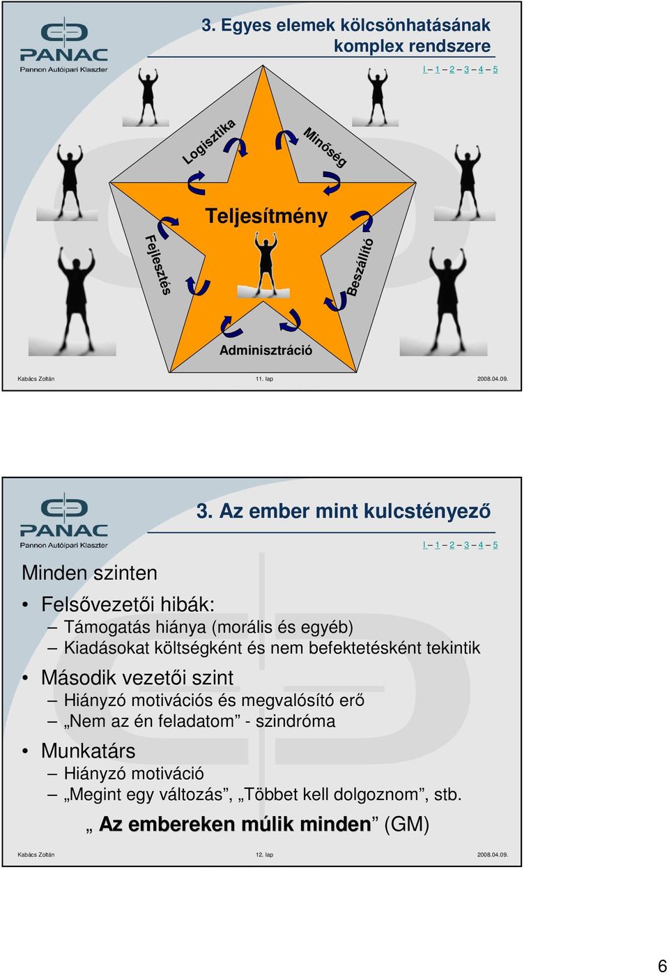 Az ember mint kulcstényező Minden szinten Felsővezetői hibák: Támogatás hiánya (morális és egyéb) Kiadásokat költségként és nem