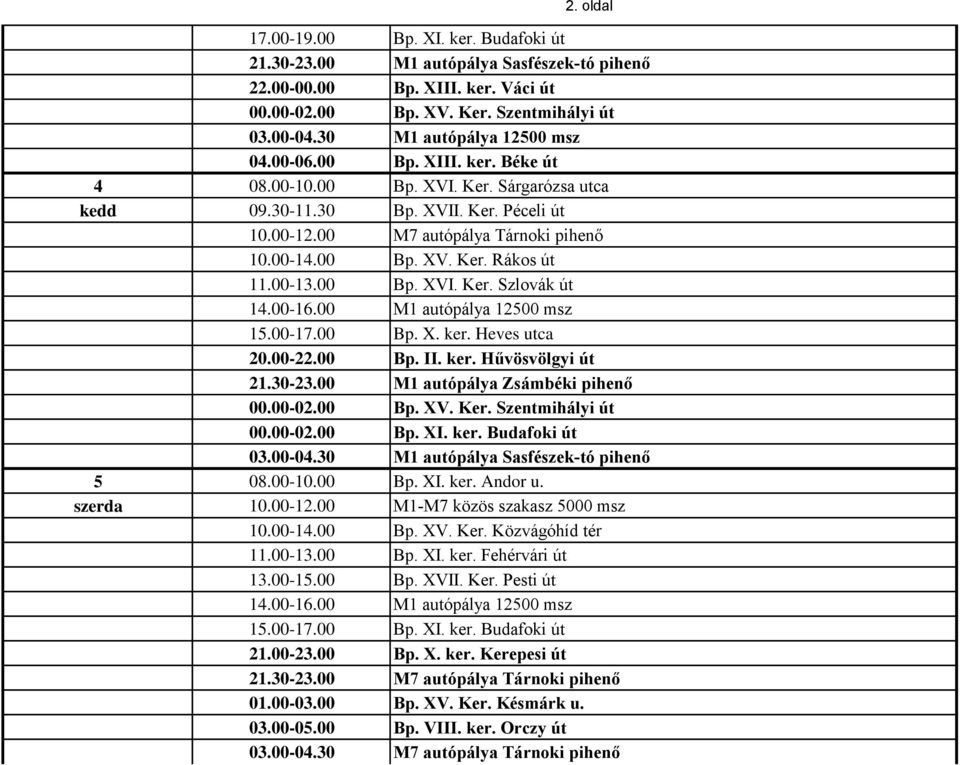 00-17.00 Bp. X. ker. Heves utca 20.00-22.00 Bp. II. ker. Hűvösvölgyi út 21.30-23.00 M1 autópálya Zsámbéki pihenő 00.00-02.00 Bp. XI. ker. Budafoki út 03.00-04.30 M1 autópálya Sasfészek-tó pihenő 5 08.