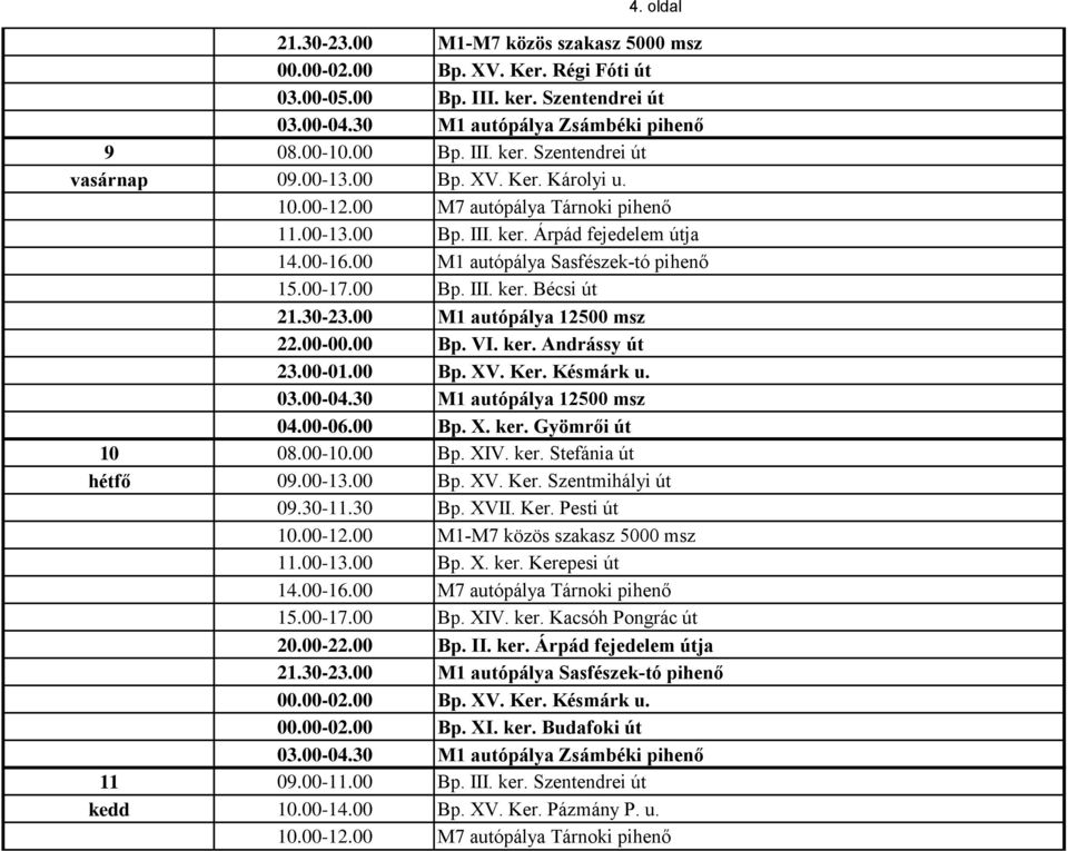 00-01.00 Bp. XV. Ker. Késmárk u. 03.00-04.30 M1 autópálya 12500 msz 04.00-06.00 Bp. X. ker. Gyömrői út 10 08.00-10.00 Bp. XIV. ker. Stefánia út hétfő 09.00-13.00 Bp. XV. Ker. Szentmihályi út 09.30-11.