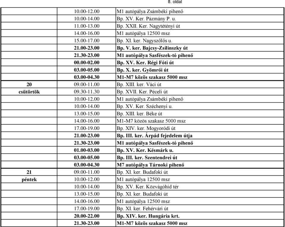 30-11.30 Bp. XVII. Ker. Péceli út 10.00-12.00 M1 autópálya Zsámbéki pihenő 10.00-14.00 Bp. XV. Ker. Széchenyi u. 13.00-15.00 Bp. XIII. ker. Béke út 14.00-16.00 M1-M7 közös szakasz 5000 msz 17.00-19.