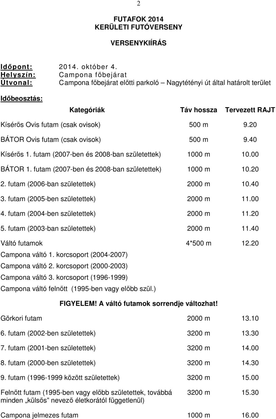 20 BÁTOR Ovis futam (csak ovisok) 500 m 9.40 Kísérős 1. futam (2007-ben és 2008-ban születettek) 1000 m 10.00 BÁTOR 1. futam (2007-ben és 2008-ban születettek) 1000 m 10.20 2.