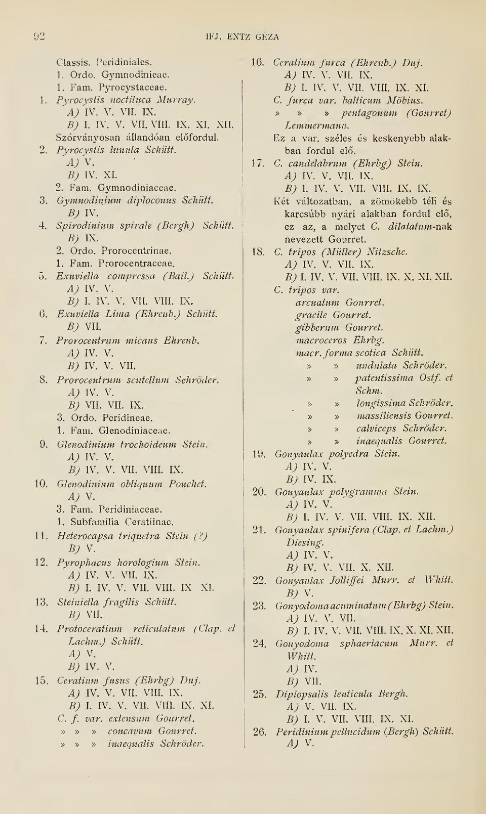 Prorocentrinae. 1. Fam. Prorocentraceae. 5. Exuviella compressa (Bail.J Schiitt. AJ IV. V. BJ I. IV. V. VII. VIII. IX. 6. Exuviella Lima (Ehrenb.) Schiitt. BJ VII. 7. Prorocentrum micans Ehrenb.
