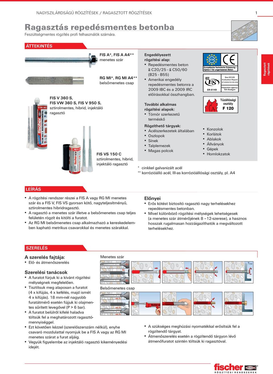 Engedélyezett rögzítési alap: Repedésmentes beton C20/25 - C50/60 (B25 - B55) Amerikai engedély repedésmentes betonra a 2009 IBC és a 2009 IRC előírásokkal összhangban.