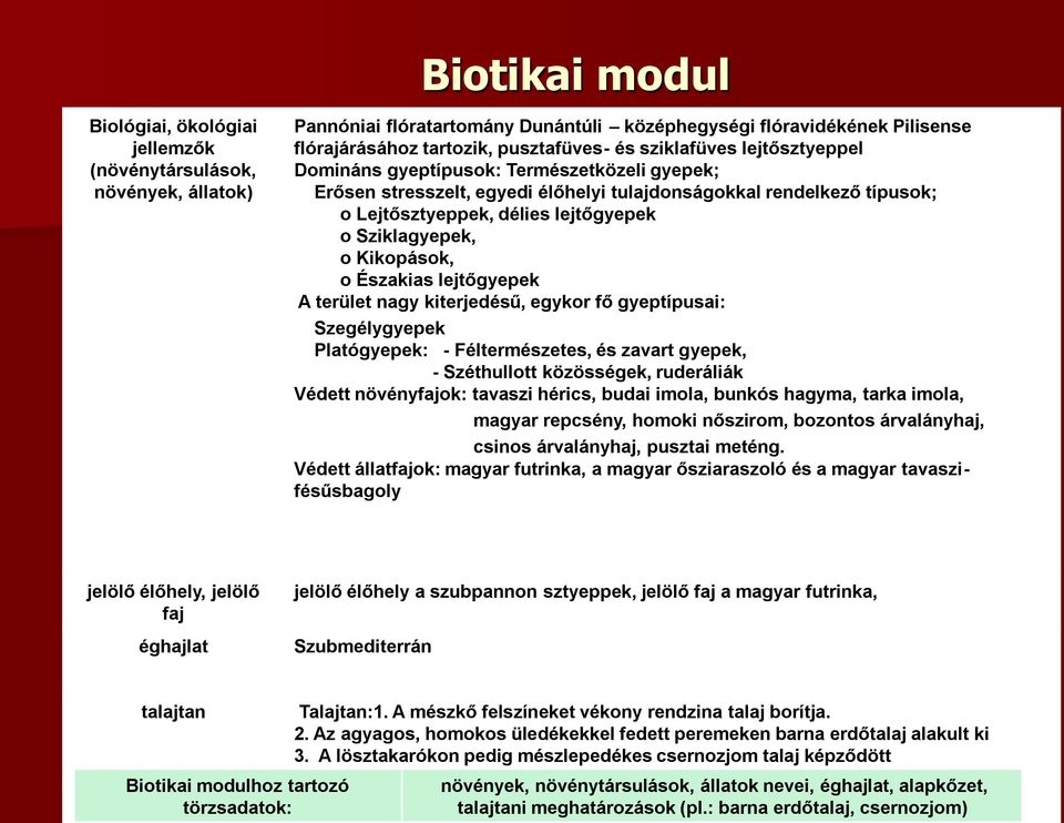 Kikopások, o Északias lejtőgyepek A terület nagy kiterjedésű, egykor fő gyeptípusai: Szegélygyepek Platógyepek: Féltermészetes, és zavart gyepek, Széthullott közösségek, ruderáliák Védett